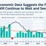 Interest Rates Cut to 3.75% Explained Clearly