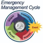 Breaking Disaster Relief Funding Ruling