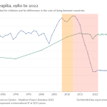 Bold Rubio Says Venezuelan Elections Premature
