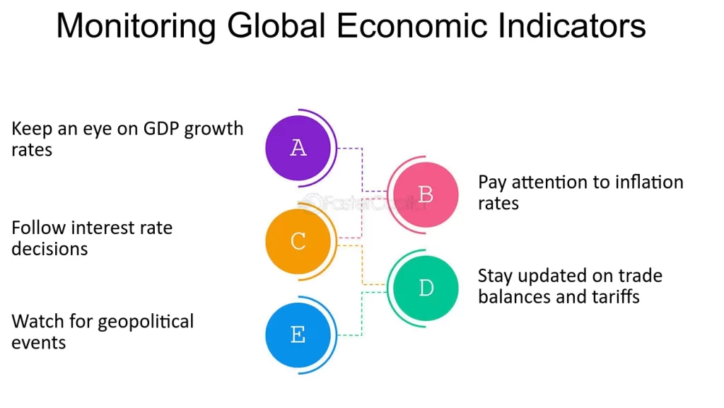 Critical Geopolitical Risks for Investors Brussels 2026