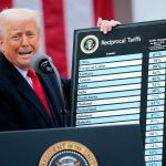 Breakthrough US India Trade Deal Sparks Growth 2026