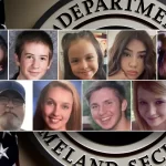 DHS spotlights victims as revived VOICE office fields surge in pleas